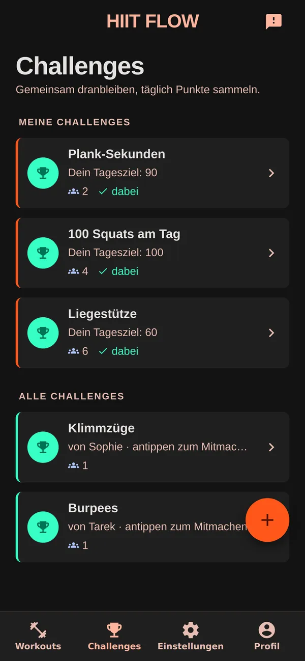 Challenges-Übersicht
